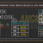 data Berlin 2020, prediksi Berlin hari ini 2020, keluaran Berlin 2020, pengeluaran Berlin 2020, paito Berlin 2020, bocoran berlin, bocoran angka berlin