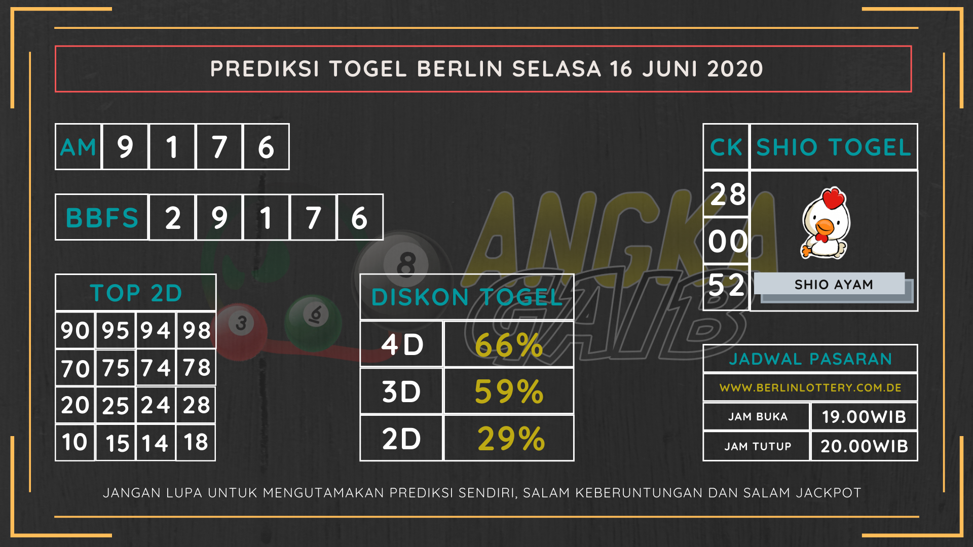 data Berlin 2020, prediksi Berlin hari ini 2020, keluaran Berlin 2020, pengeluaran Berlin 2020, paito Berlin 2020, bocoran berlin, bocoran angka berlin