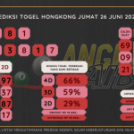 data hongkong 2020, prediksi hongkong hari ini 2020, keluaran hongkong 2020, pengeluaran hongkong 2020, paito hongkong 2020, bocoran angka hongkong, bocoran hongkong,