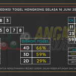 data hongkong 2020, prediksi hongkong hari ini 2020, keluaran hongkong 2020, pengeluaran hongkong 2020, paito hongkong 2020, bocoran angka hongkong, bocoran hongkong,