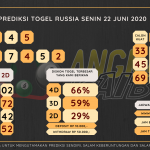 data RUSIA 2020, prediksi rusia hari ini 2020, keluaran rusia 2020, pengeluaran rusia 2020, paito rusia 2020, prediksi togel rusia, bocoran angka russia, bocoran russia