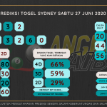 data sydney 2020, prediksi sydney hari ini 2020, keluaran sydney 2020, pengeluaran sydney 2020, paito sydney 2020, bocoran angka sydney, bocoran sydney