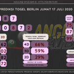 data Berlin 2020, prediksi Berlin hari ini 2020, keluaran Berlin 2020, pengeluaran Berlin 2020, paito Berlin 2020, bocoran berlin, bocoran angka berlin