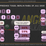 data Berlin 2020, prediksi Berlin hari ini 2020, keluaran Berlin 2020, pengeluaran Berlin 2020, paito Berlin 2020, bocoran berlin, bocoran angka berlin