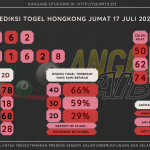 data hongkong 2020, prediksi hongkong hari ini 2020, keluaran hongkong 2020, pengeluaran hongkong 2020, paito hongkong 2020, bocoran angka hongkong, bocoran hongkong,