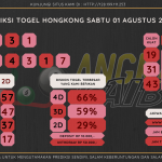 data hongkong 2020, prediksi hongkong hari ini 2020, keluaran hongkong 2020, pengeluaran hongkong 2020, paito hongkong 2020, bocoran angka hongkong, bocoran hongkong,