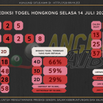 data hongkong 2020, prediksi hongkong hari ini 2020, keluaran hongkong 2020, pengeluaran hongkong 2020, paito hongkong 2020, bocoran angka hongkong, bocoran hongkong,