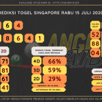 data singapore 2020, prediksi singapore hari ini 2020, keluaran singapore 2020, pengeluaran singapore 2020, paito singapore 2020, bocoran singapore, bocoran togel sgp, bocoran sgp