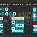 data sydney 2020, prediksi sydney hari ini 2020, keluaran sydney 2020, pengeluaran sydney 2020, paito sydney 2020, bocoran angka sydney, bocoran sydney