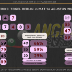 data Berlin 2020, prediksi Berlin hari ini 2020, keluaran Berlin 2020, pengeluaran Berlin 2020, paito Berlin 2020, bocoran berlin, bocoran angka berlin