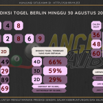 data Berlin 2020, prediksi Berlin hari ini 2020, keluaran Berlin 2020, pengeluaran Berlin 2020, paito Berlin 2020, bocoran berlin, bocoran angka berlin