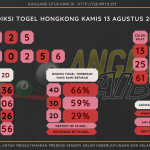 data hongkong 2020, prediksi hongkong hari ini 2020, keluaran hongkong 2020, pengeluaran hongkong 2020, paito hongkong 2020, bocoran angka hongkong, bocoran hongkong,