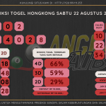 data hongkong 2020, prediksi hongkong hari ini 2020, keluaran hongkong 2020, pengeluaran hongkong 2020, paito hongkong 2020, bocoran angka hongkong, bocoran hongkong,