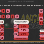 data hongkong 2020, prediksi hongkong hari ini 2020, keluaran hongkong 2020, pengeluaran hongkong 2020, paito hongkong 2020, bocoran angka hongkong, bocoran hongkong,