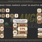 data maroco 2020, prediksi maroco hari ini 2020, keluaran maroco 2020, pengeluaran maroco 2020, paito maroco 2020, bocoran angka maroco, bocoran maroco