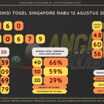 data singapore 2020, prediksi singapore hari ini 2020, keluaran singapore 2020, pengeluaran singapore 2020, paito singapore 2020, bocoran singapore, bocoran togel sgp, bocoran sgp