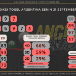 data Argentina 2020, prediksi Argentina hari ini 2020, keluaran Argentina 2020, pengeluaran Argentina 2020, paito Argentina 2020, bocoran angka Argentina , bocoran Argentina