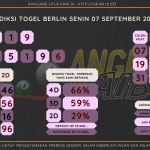 data Berlin 2020, prediksi Berlin hari ini 2020, keluaran Berlin 2020, pengeluaran Berlin 2020, paito Berlin 2020, bocoran berlin, bocoran angka berlin