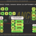 data hawaii 2020, prediksi hawaii hari ini 2020, keluaran hawaii 2020, pengeluaran hawaii 2020, paito hawaii 2020, bocoran angka hawaii, bocoran hawaii