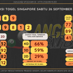 data singapore 2020, prediksi singapore hari ini 2020, keluaran singapore 2020, pengeluaran singapore 2020, paito singapore 2020, bocoran singapore, bocoran togel sgp, bocoran sgp