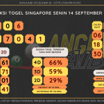 data singapore 2020, prediksi singapore hari ini 2020, keluaran singapore 2020, pengeluaran singapore 2020, paito singapore 2020, bocoran singapore, bocoran togel sgp, bocoran sgp