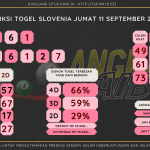 data Slovenia 2020, prediksi Slovenia hari ini 2020, keluaran Slovenia 2020, pengeluaran Slovenia 2020, paito Slovenia 2020, bocoran angka Slovenia , bocoran Slovenia