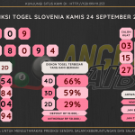 data Slovenia 2020, prediksi Slovenia hari ini 2020, keluaran Slovenia 2020, pengeluaran Slovenia 2020, paito Slovenia 2020, bocoran angka Slovenia , bocoran Slovenia