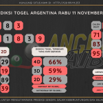 data Argentina 2020, prediksi Argentina hari ini 2020, keluaran Argentina 2020, pengeluaran Argentina 2020, paito Argentina 2020, bocoran angka Argentina , bocoran Argentina