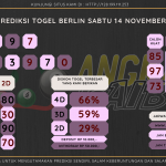 data Berlin 2020, prediksi Berlin hari ini 2020, keluaran Berlin 2020, pengeluaran Berlin 2020, paito Berlin 2020, bocoran berlin, bocoran angka berlin