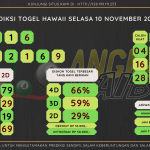 data hawaii 2020, prediksi hawaii hari ini 2020, keluaran hawaii 2020, pengeluaran hawaii 2020, paito hawaii 2020, bocoran angka hawaii, bocoran hawaii