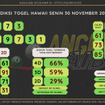 data hawaii 2020, prediksi hawaii hari ini 2020, keluaran hawaii 2020, pengeluaran hawaii 2020, paito hawaii 2020, bocoran angka hawaii, bocoran hawaii