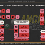 data hongkong 2020, prediksi hongkong hari ini 2020, keluaran hongkong 2020, pengeluaran hongkong 2020, paito hongkong 2020, bocoran angka hongkong, bocoran hongkong,