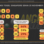 data singapore 2020, prediksi singapore hari ini 2020, keluaran singapore 2020, pengeluaran singapore 2020, paito singapore 2020, bocoran singapore, bocoran togel sgp, bocoran sgp