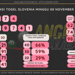 data Slovenia 2020, prediksi Slovenia hari ini 2020, keluaran Slovenia 2020, pengeluaran Slovenia 2020, paito Slovenia 2020, bocoran angka Slovenia , bocoran Slovenia