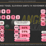 data Slovenia 2020, prediksi Slovenia hari ini 2020, keluaran Slovenia 2020, pengeluaran Slovenia 2020, paito Slovenia 2020, bocoran angka Slovenia , bocoran Slovenia