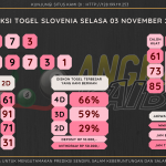 data Slovenia 2020, prediksi Slovenia hari ini 2020, keluaran Slovenia 2020, pengeluaran Slovenia 2020, paito Slovenia 2020, bocoran angka Slovenia , bocoran Slovenia