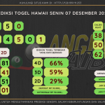 data hawaii 2020, prediksi hawaii hari ini 2020, keluaran hawaii 2020, pengeluaran hawaii 2020, paito hawaii 2020, bocoran angka hawaii, bocoran hawaii