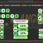 data hokkaido 2020, prediksi hokkaido hari ini 2020, keluaran hokkaido 2020, pengeluaran hokkaido 2020, paito hokkaido 2020, bocoran angka hokkaido, bocoran hokkaido