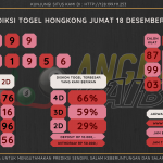 data hongkong 2020, prediksi hongkong hari ini 2020, keluaran hongkong 2020, pengeluaran hongkong 2020, paito hongkong 2020, bocoran angka hongkong, bocoran hongkong,