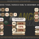 data maroco 2020, prediksi maroco hari ini 2020, keluaran maroco 2020, pengeluaran maroco 2020, paito maroco 2020, bocoran angka maroco, bocoran maroco