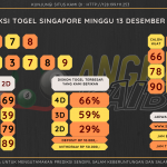 data singapore 2020, prediksi singapore hari ini 2020, keluaran singapore 2020, pengeluaran singapore 2020, paito singapore 2020, bocoran singapore, bocoran togel sgp, bocoran sgp