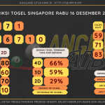 data singapore 2020, prediksi singapore hari ini 2020, keluaran singapore 2020, pengeluaran singapore 2020, paito singapore 2020, bocoran singapore, bocoran togel sgp, bocoran sgp