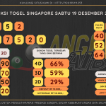 data singapore 2020, prediksi singapore hari ini 2020, keluaran singapore 2020, pengeluaran singapore 2020, paito singapore 2020, bocoran singapore, bocoran togel sgp, bocoran sgp