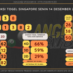 data singapore 2020, prediksi singapore hari ini 2020, keluaran singapore 2020, pengeluaran singapore 2020, paito singapore 2020, bocoran singapore, bocoran togel sgp, bocoran sgp