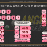 data Slovenia 2020, prediksi Slovenia hari ini 2020, keluaran Slovenia 2020, pengeluaran Slovenia 2020, paito Slovenia 2020, bocoran angka Slovenia , bocoran Slovenia