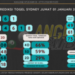 data sydney 2020, prediksi sydney hari ini 2020, keluaran sydney 2020, pengeluaran sydney 2020, paito sydney 2020, bocoran angka sydney, bocoran sydney