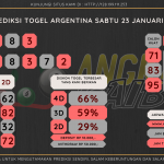 data Argentina 2020, prediksi Argentina hari ini 2020, keluaran Argentina 2020, pengeluaran Argentina 2020, paito Argentina 2020, bocoran angka Argentina , bocoran Argentina