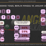 data Berlin 2020, prediksi Berlin hari ini 2020, keluaran Berlin 2020, pengeluaran Berlin 2020, paito Berlin 2020, bocoran berlin, bocoran angka berlin