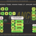 data hawaii 2020, prediksi hawaii hari ini 2020, keluaran hawaii 2020, pengeluaran hawaii 2020, paito hawaii 2020, bocoran angka hawaii, bocoran hawaii