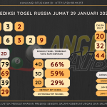 data RUSIA 2020, prediksi rusia hari ini 2020, keluaran rusia 2020, pengeluaran rusia 2020, paito rusia 2020, prediksi togel rusia, bocoran angka russia, bocoran russia